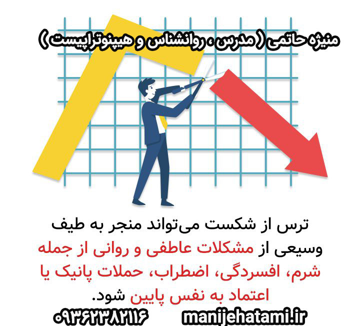 تأثیر انکار ترس