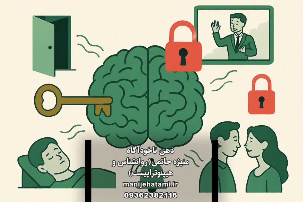 ذهن ناخودآگاه ،نفوذ در ذهن ناخودآگاه ، ذهن ناخوداگاه، نفوذ ذهنی ، تاثیرگذاری پنهان ، برنامه ریزی ذهنی ، اصلاح ذهنیت ، بازنویسی باورها ، ساخت باور جدید ، اصلاح ذهنیت ، بازنویسی باورها ، ساخت باور جدید ، نفوذ در ذهن ناخودآگاه ، تغییر باور