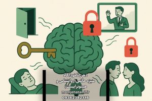 ذهن ناخودآگاه ،نفوذ در ذهن ناخودآگاه ، ذهن ناخوداگاه، نفوذ ذهنی ، تاثیرگذاری پنهان ، برنامه ریزی ذهنی ، اصلاح ذهنیت ، بازنویسی باورها ، ساخت باور جدید ، اصلاح ذهنیت ، بازنویسی باورها ، ساخت باور جدید ، نفوذ در ذهن ناخودآگاه ، تغییر باور