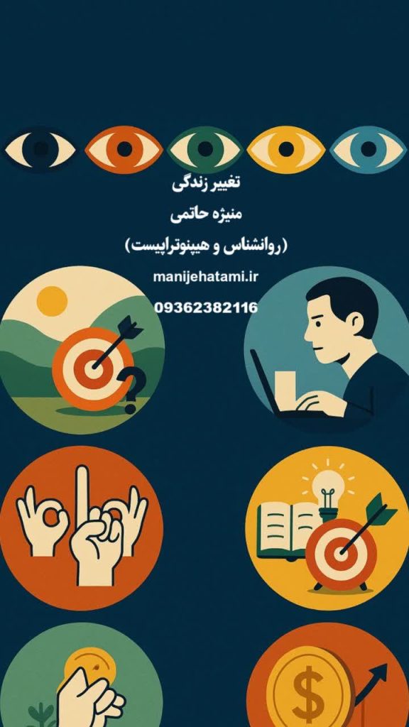 تحول شخصی، عادت‌های کوچک، هدف‌گذاری معنادار، تمرکز ذهنی، انگیزه درونی ،یادگیری مؤثر ، روانشناسی پول
