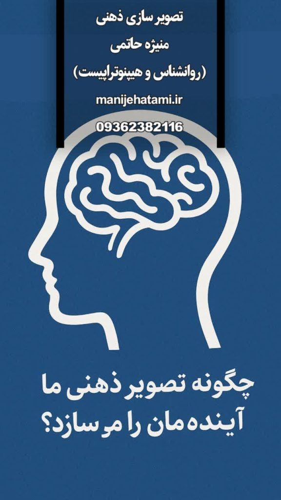 سایکو سایبرنتیک چیست، ماکسول مالتز, تصویر ذهنی, موفقیت با تجسم, روانشناسی ذهن, خودباوری, کتاب‌های انگیزشی معروف, بازسازی ذهن, مکانیزم سایبرنتیک, خودسازی