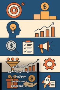 فوت‌وفن میلیاردی، سیستم فروش، فروش، برند، ذهنیت میلیاردی