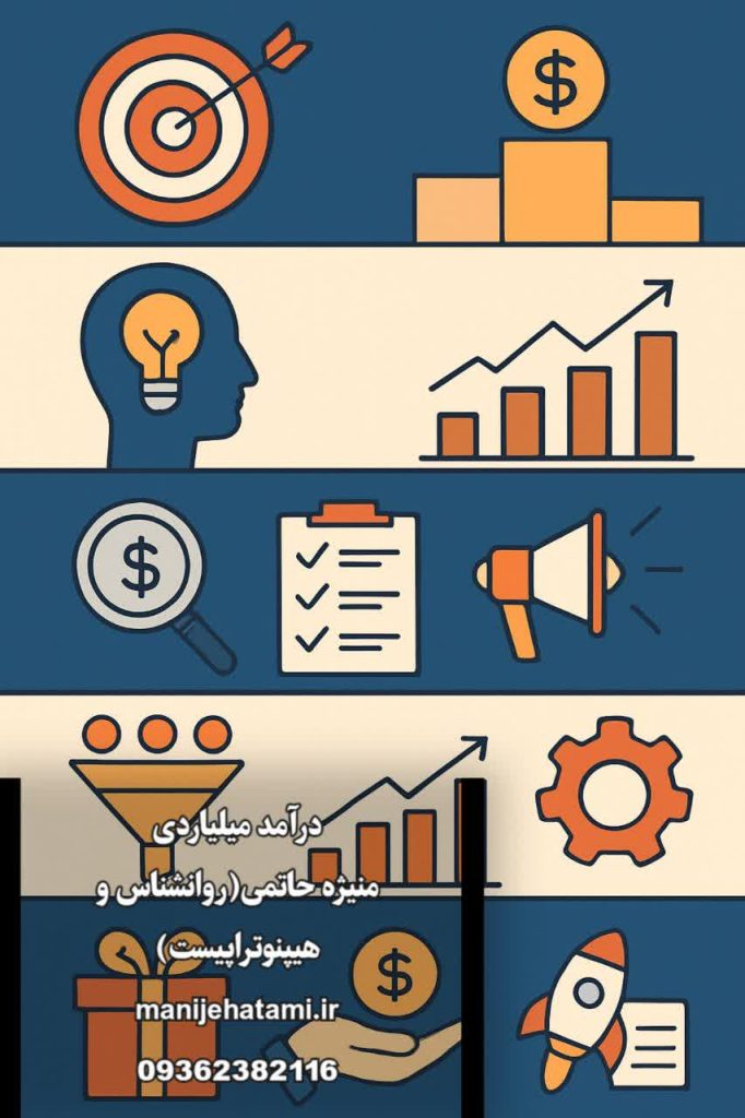 فوت‌وفن میلیاردی، سیستم فروش، فروش، برند، ذهنیت میلیاردی